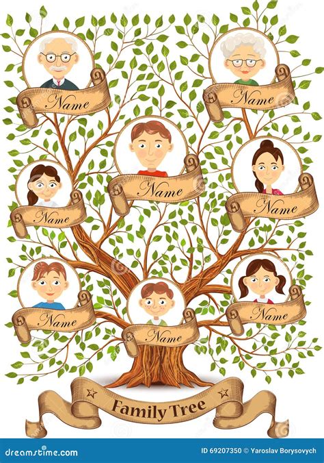 famiglia versace albero genealogico|giovanni versace nephews.